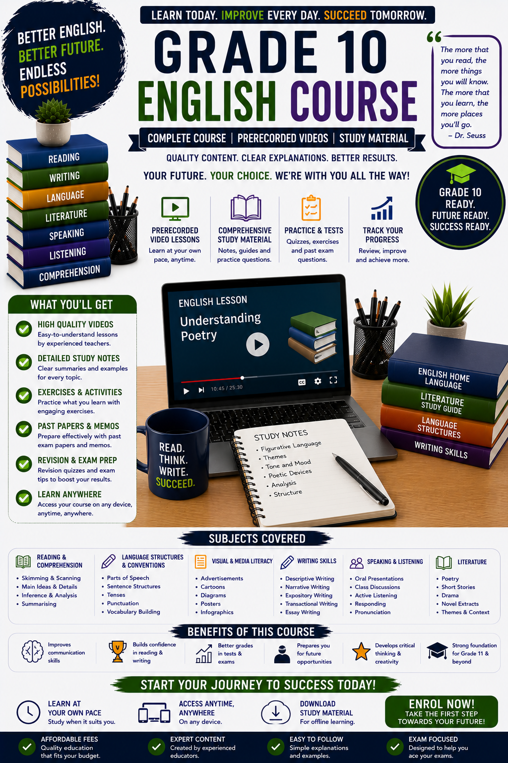 GRADE 10 ENGLISH COURSE