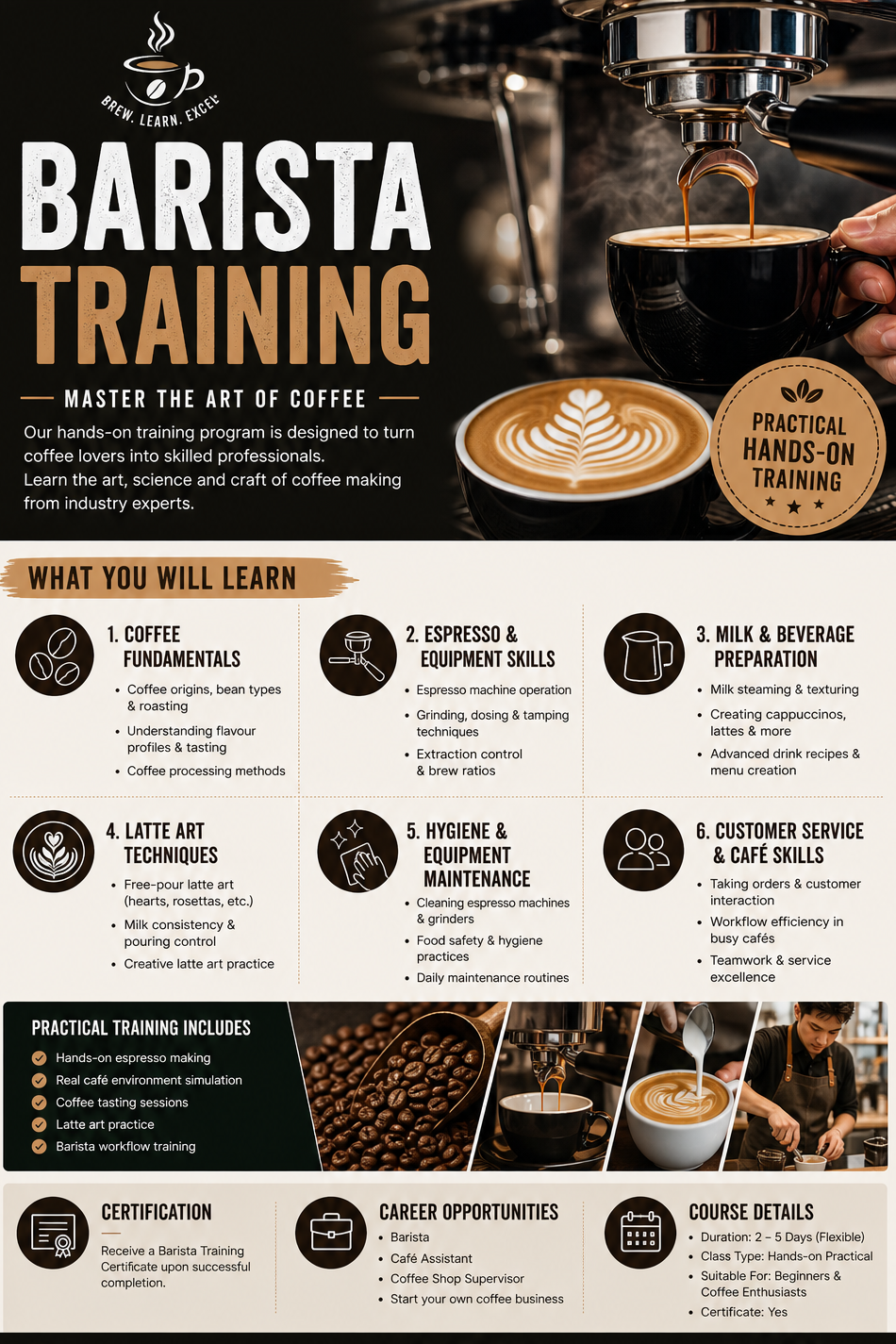 BARISTA TRAINING