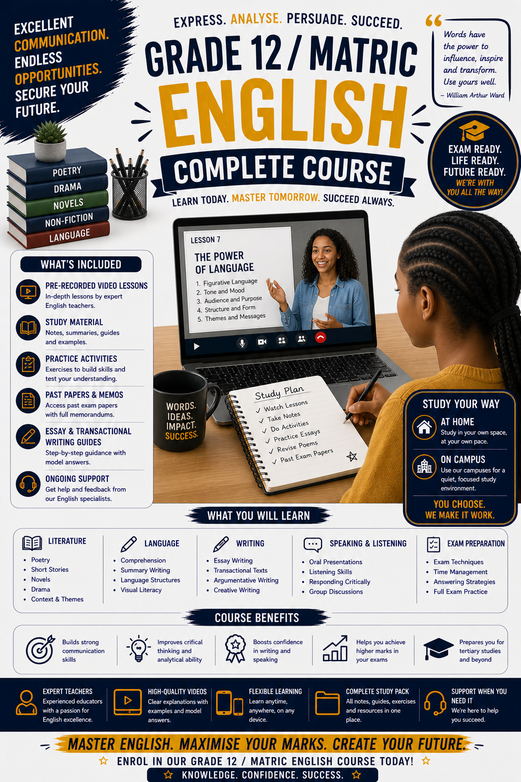 GRADE 12/MATRIC ENGLISH COURSE